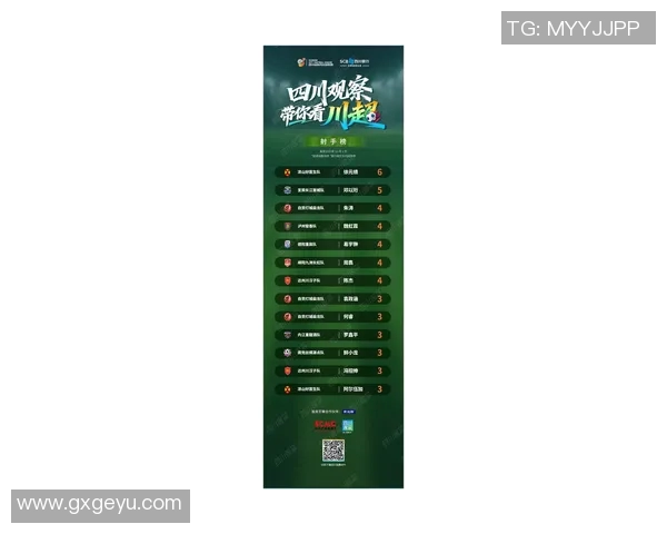 重庆足球队在钻石联赛积分榜上以91分稳居第一名展现强劲实力